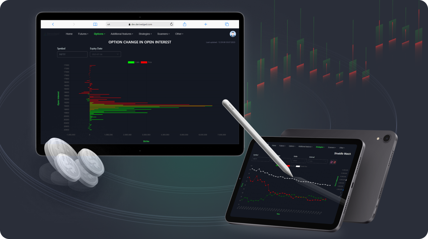Stock Market Portal