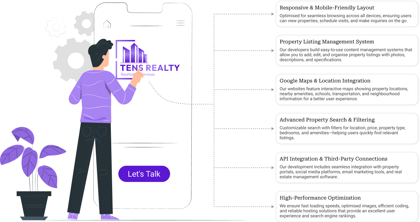 ERP Software Development Process